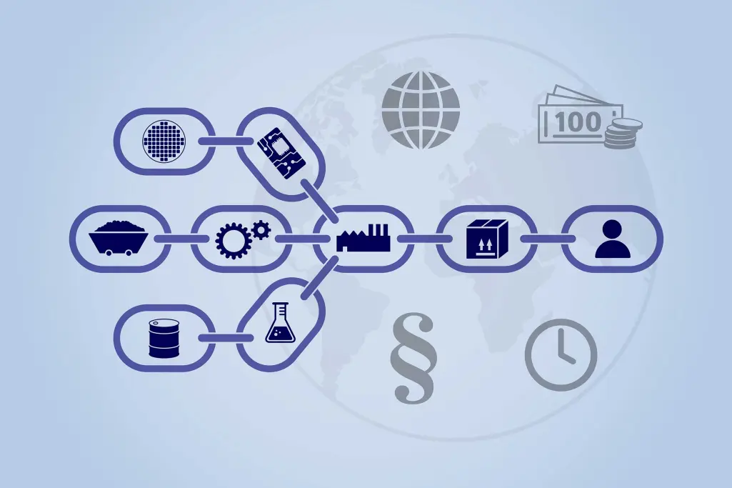 Sto Polityka zgodności Przestrzeganie praw człowieka
